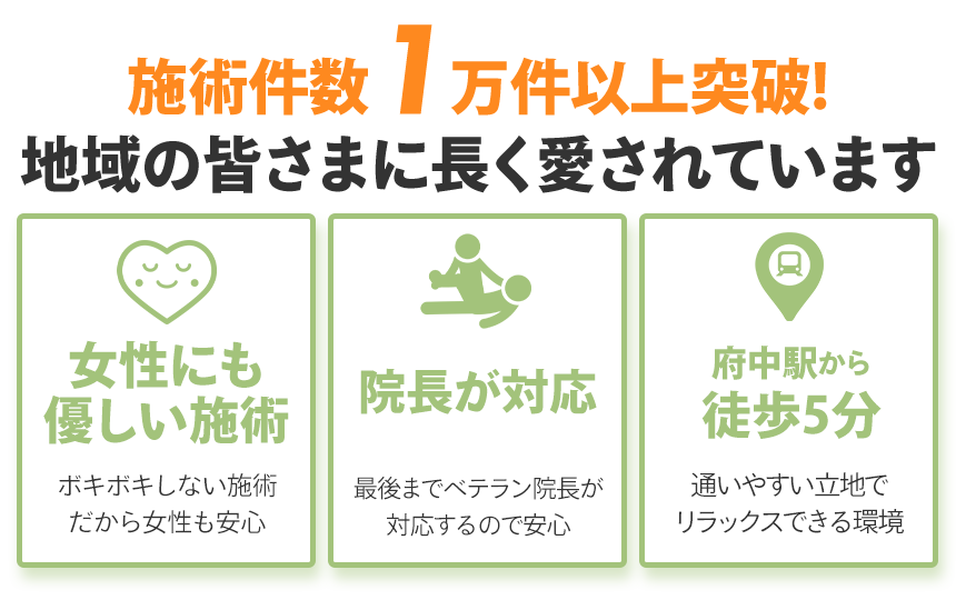 3つのポイント
