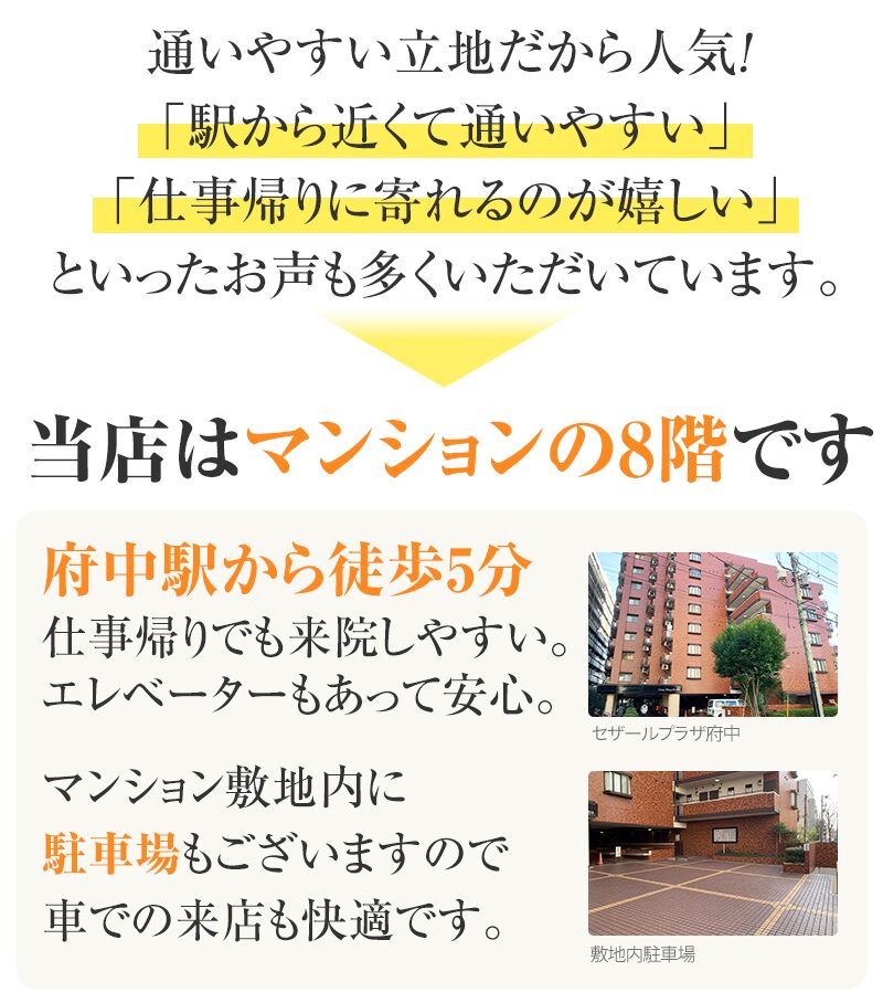 立地状況