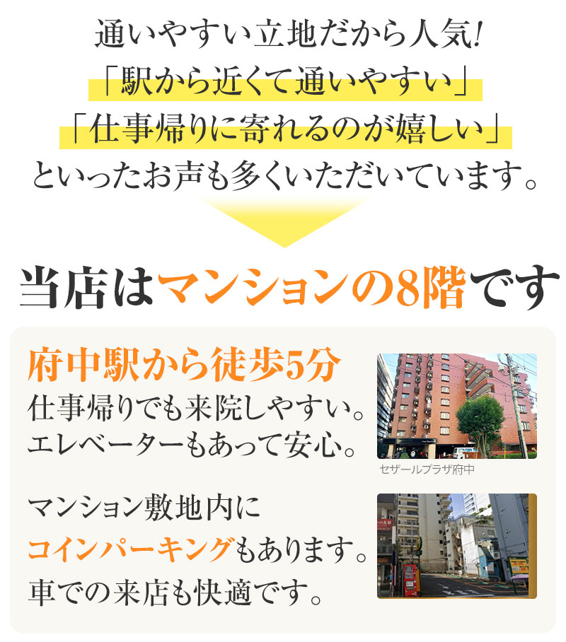 立地状況