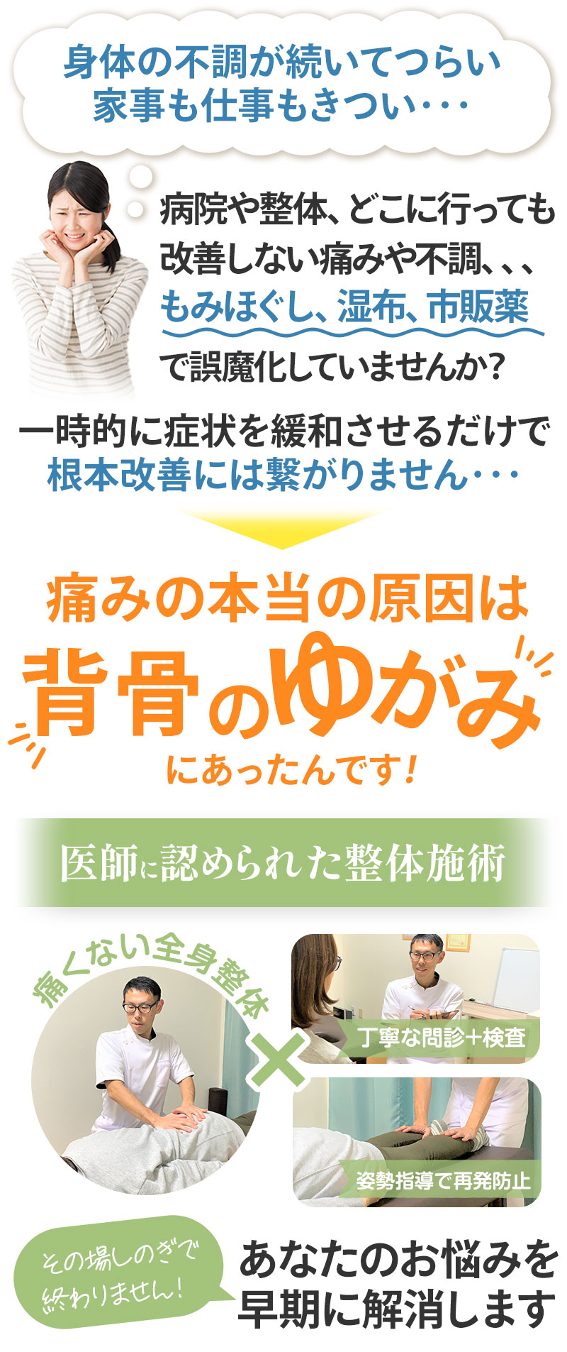症状の原因