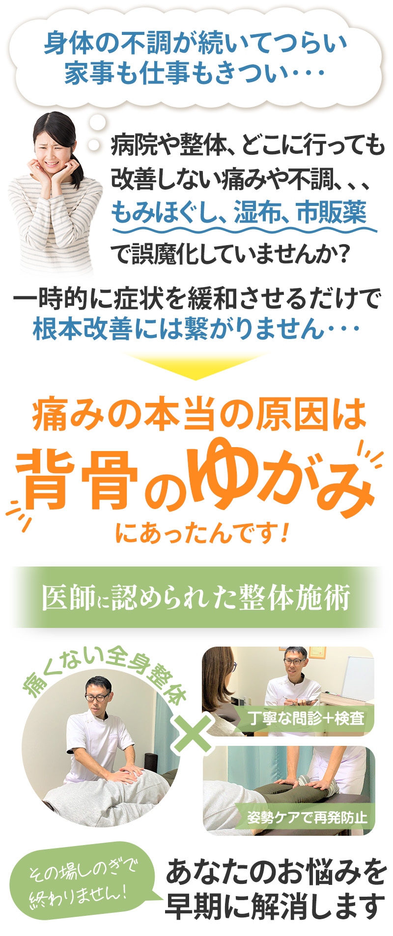 症状の原因